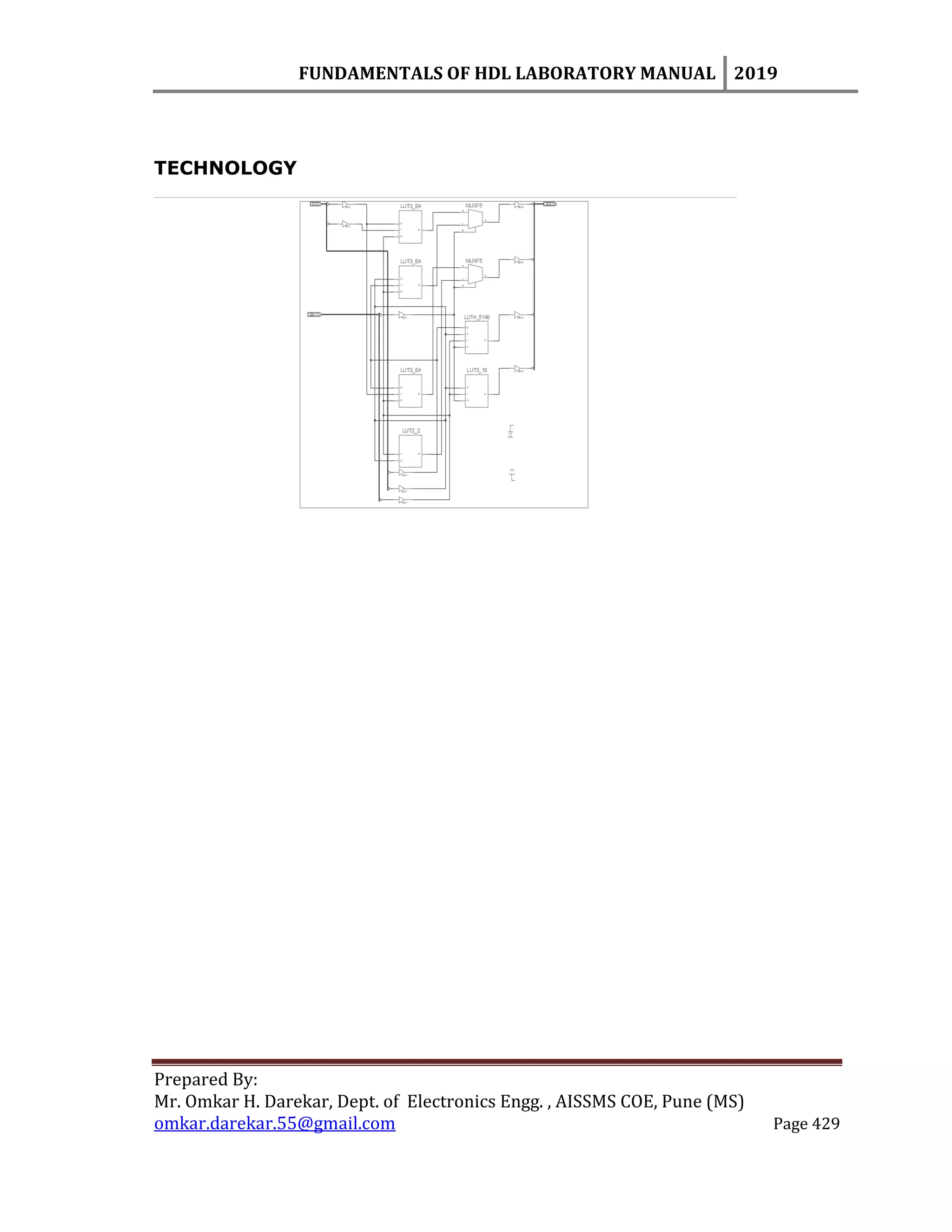 FUNDAMENTALS OF HDL LABORATORY MANUAL 2019
Prepared By:
Mr. Omkar H. Darekar, Dept. of Electronics Engg. , AISSMS COE, Pune (MS)
omkar.darekar.55@gmail.com Page 429
TECHNOLOGY
 