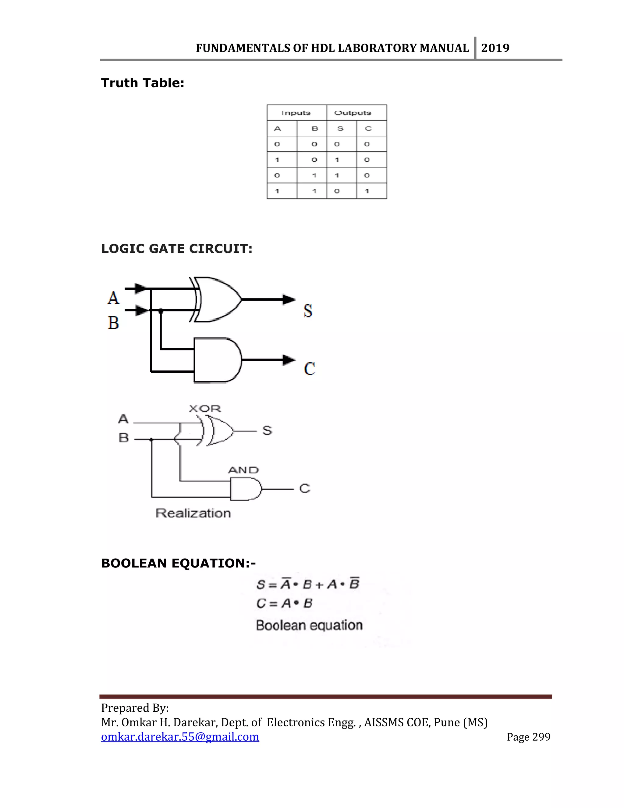 FUNDAMENTALS OF HDL LABORATORY MANUAL 2019
Prepared By:
Mr. Omkar H. Darekar, Dept. of Electronics Engg. , AISSMS COE, Pune (MS)
omkar.darekar.55@gmail.com Page 299
Truth Table:
LOGIC GATE CIRCUIT:
BOOLEAN EQUATION:-
 
