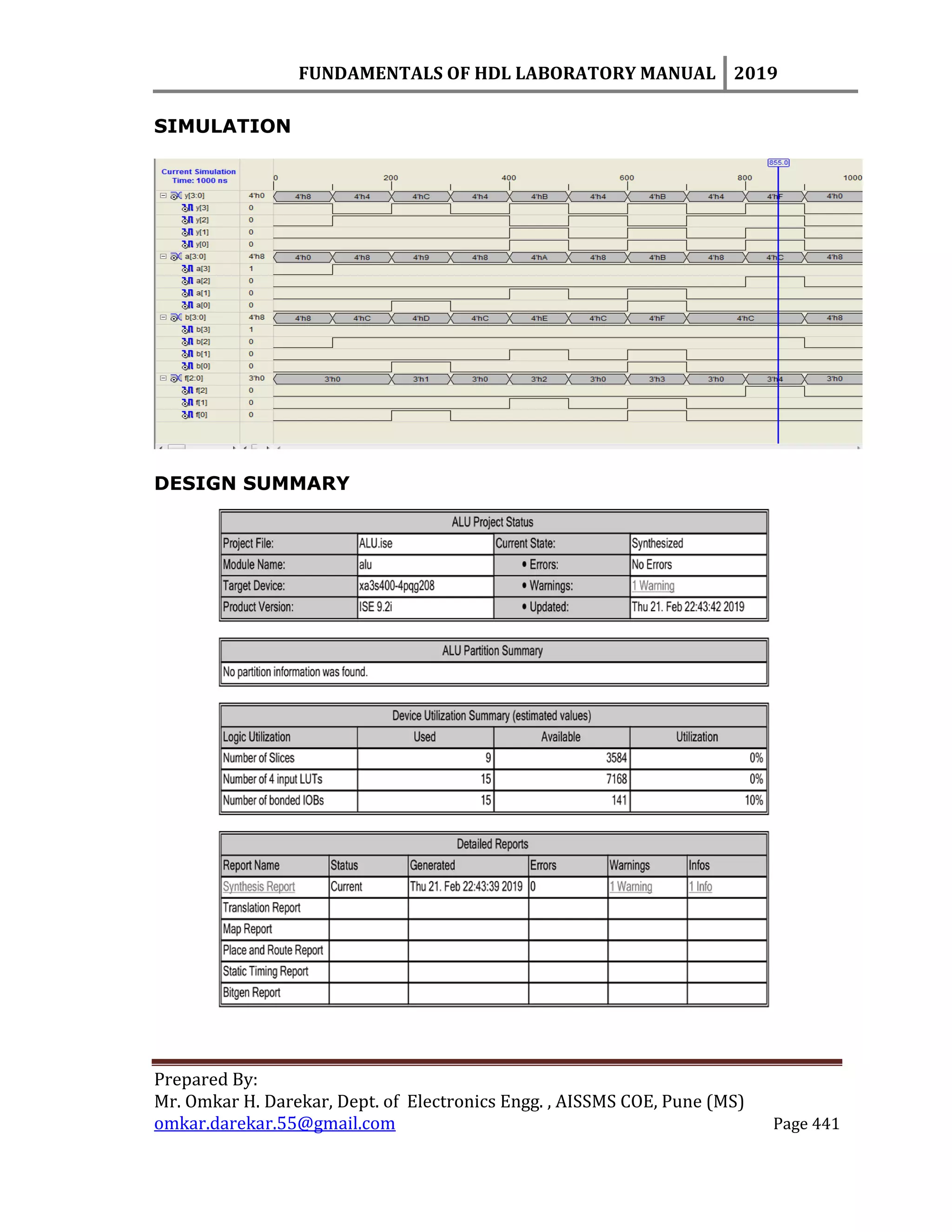 FUNDAMENTALS OF HDL LABORATORY MANUAL 2019
Prepared By:
Mr. Omkar H. Darekar, Dept. of Electronics Engg. , AISSMS COE, Pune (MS)
omkar.darekar.55@gmail.com Page 441
SIMULATION
DESIGN SUMMARY
 