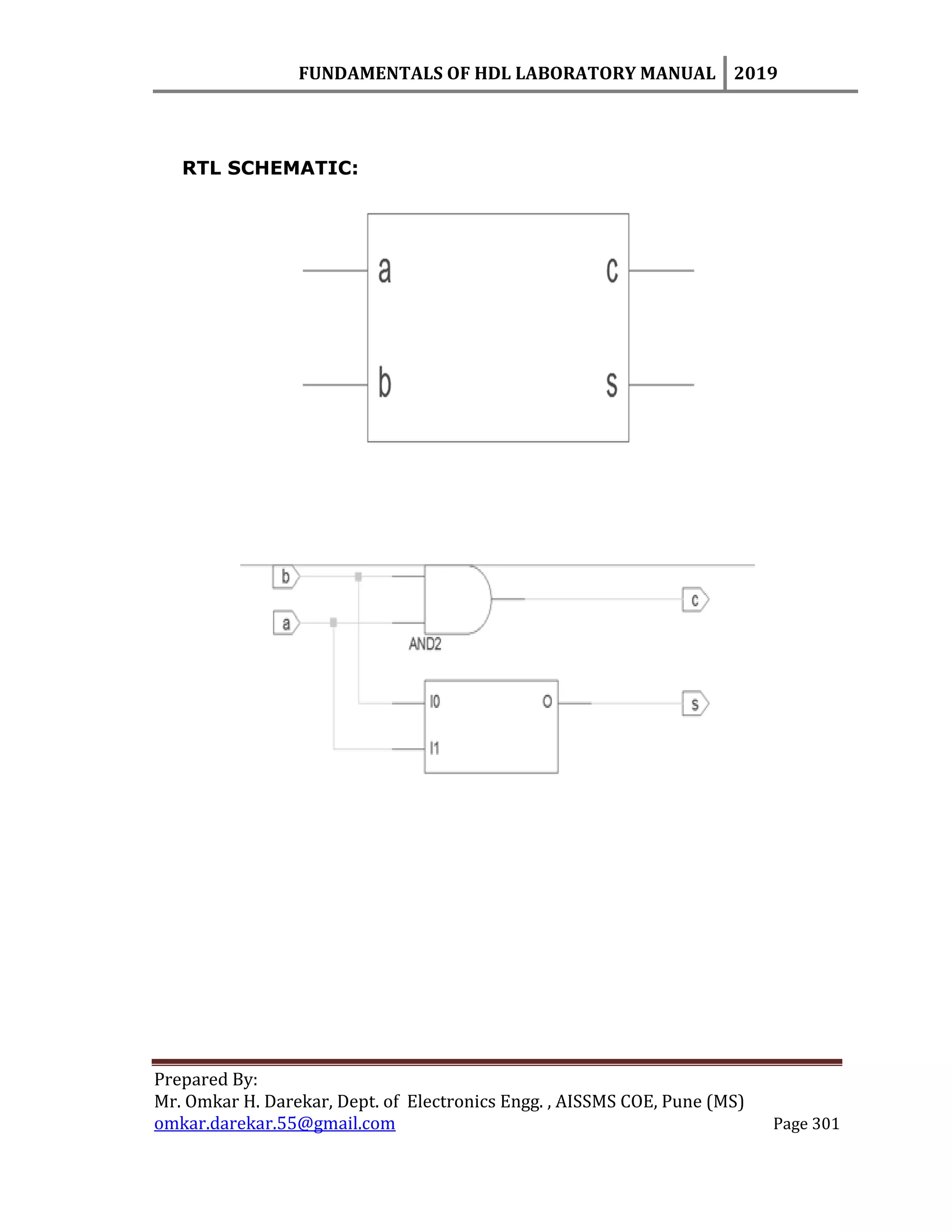 FUNDAMENTALS OF HDL LABORATORY MANUAL 2019
Prepared By:
Mr. Omkar H. Darekar, Dept. of Electronics Engg. , AISSMS COE, Pune (MS)
omkar.darekar.55@gmail.com Page 301
RTL SCHEMATIC:
 