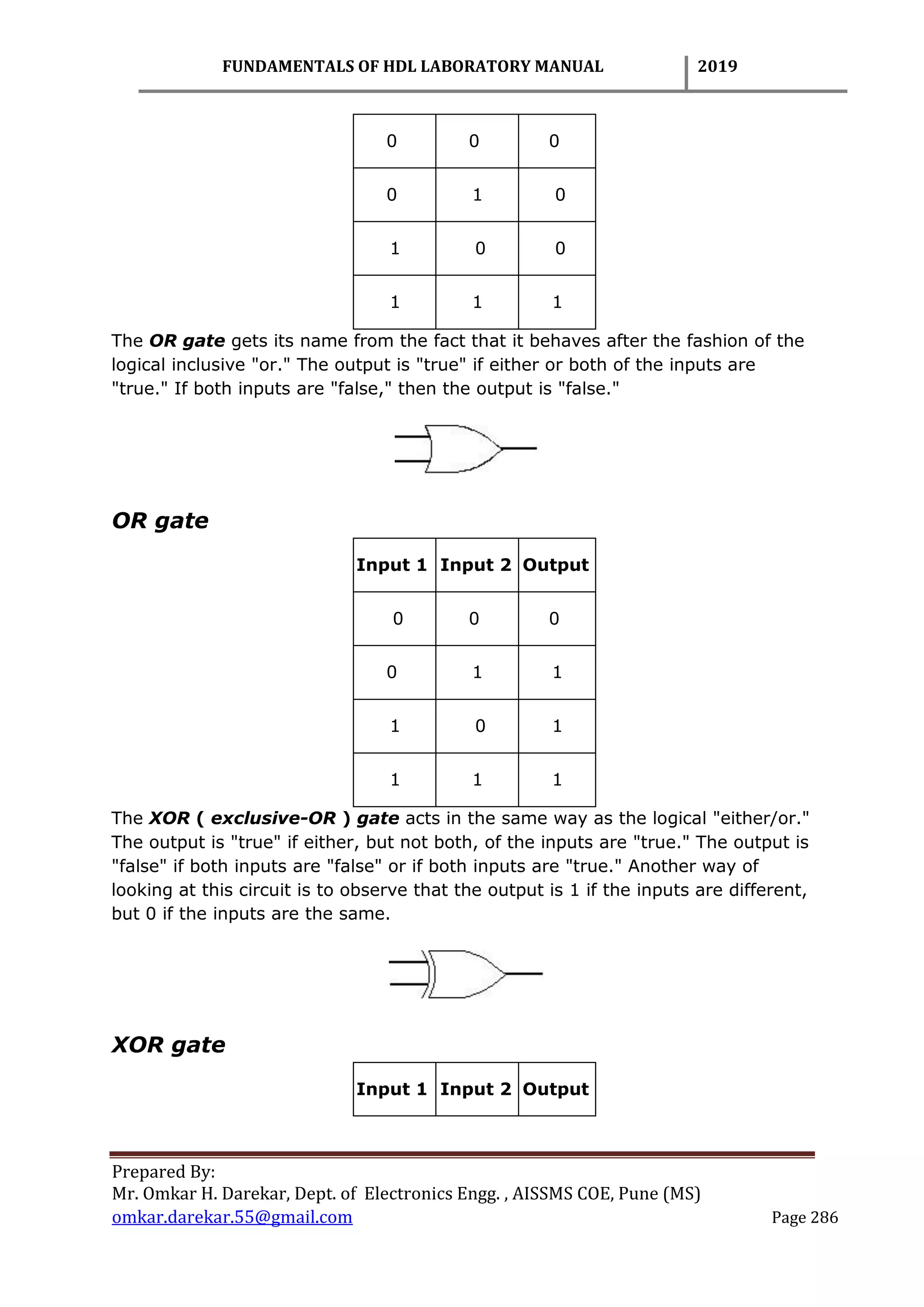 FUNDAMENTALS OF HDL LABORATORY MANUAL 2019
Prepared By:
Mr. Omkar H. Darekar, Dept. of Electronics Engg. , AISSMS COE, Pune (MS)
omkar.darekar.55@gmail.com Page 286
0 0 0
0 1 0
1 0 0
1 1 1
The OR gate gets its name from the fact that it behaves after the fashion of the
logical inclusive "or." The output is "true" if either or both of the inputs are
"true." If both inputs are "false," then the output is "false."
OR gate
Input 1 Input 2 Output
0 0 0
0 1 1
1 0 1
1 1 1
The XOR ( exclusive-OR ) gate acts in the same way as the logical "either/or."
The output is "true" if either, but not both, of the inputs are "true." The output is
"false" if both inputs are "false" or if both inputs are "true." Another way of
looking at this circuit is to observe that the output is 1 if the inputs are different,
but 0 if the inputs are the same.
XOR gate
Input 1 Input 2 Output
 