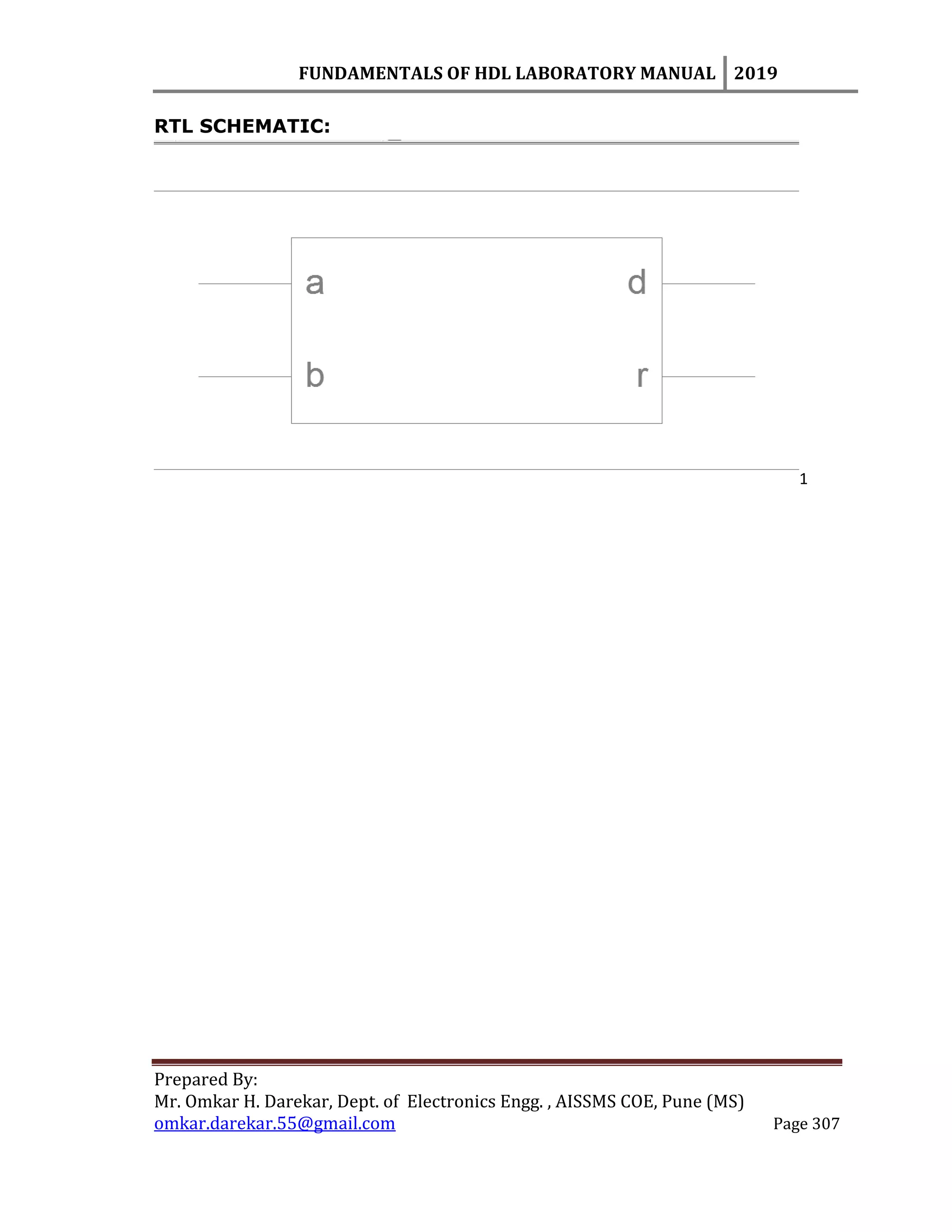 FUNDAMENTALS OF HDL LABORATORY MANUAL 2019
Prepared By:
Mr. Omkar H. Darekar, Dept. of Electronics Engg. , AISSMS COE, Pune (MS)
omkar.darekar.55@gmail.com Page 307
RTL SCHEMATIC:
1
 