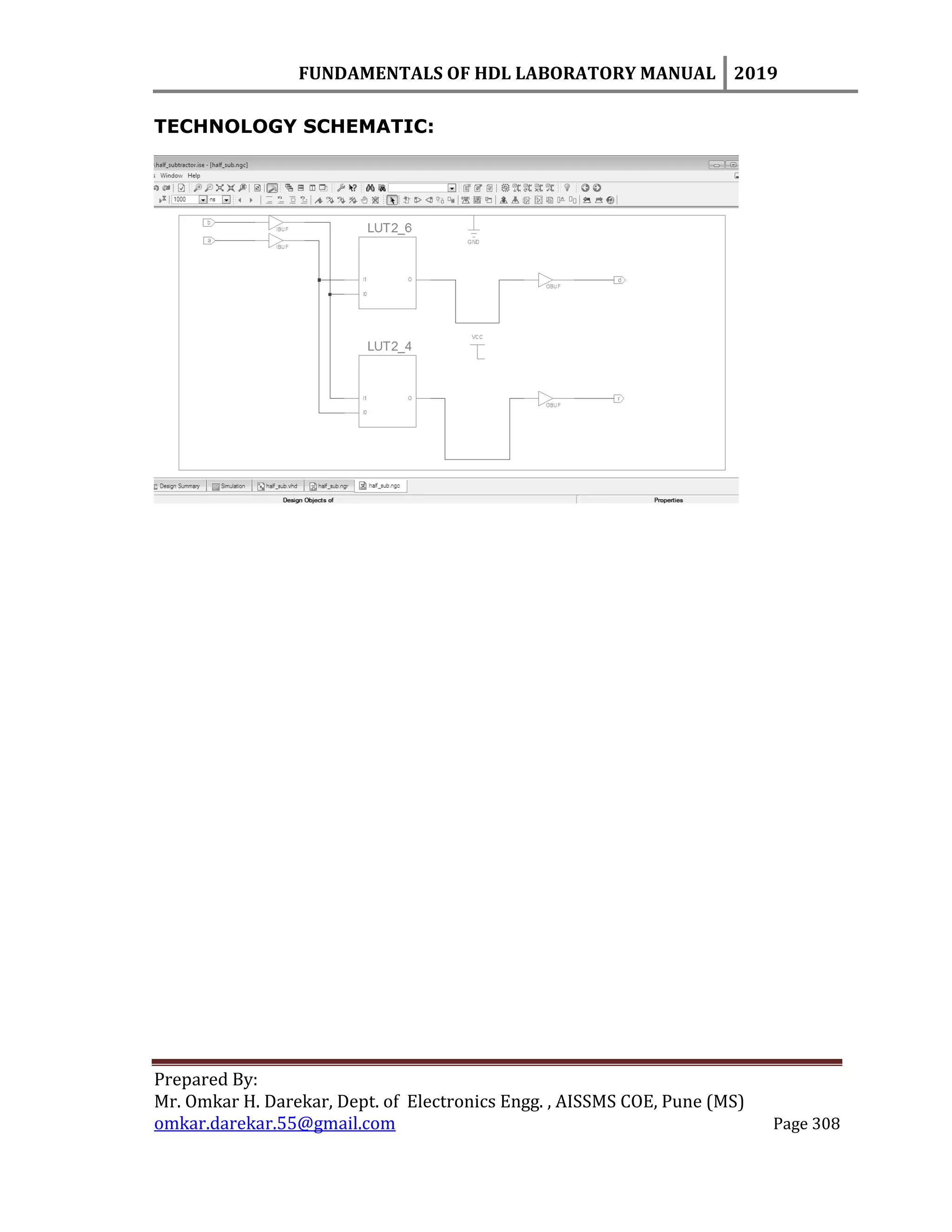 FUNDAMENTALS OF HDL LABORATORY MANUAL 2019
Prepared By:
Mr. Omkar H. Darekar, Dept. of Electronics Engg. , AISSMS COE, Pune (MS)
omkar.darekar.55@gmail.com Page 308
TECHNOLOGY SCHEMATIC:
 