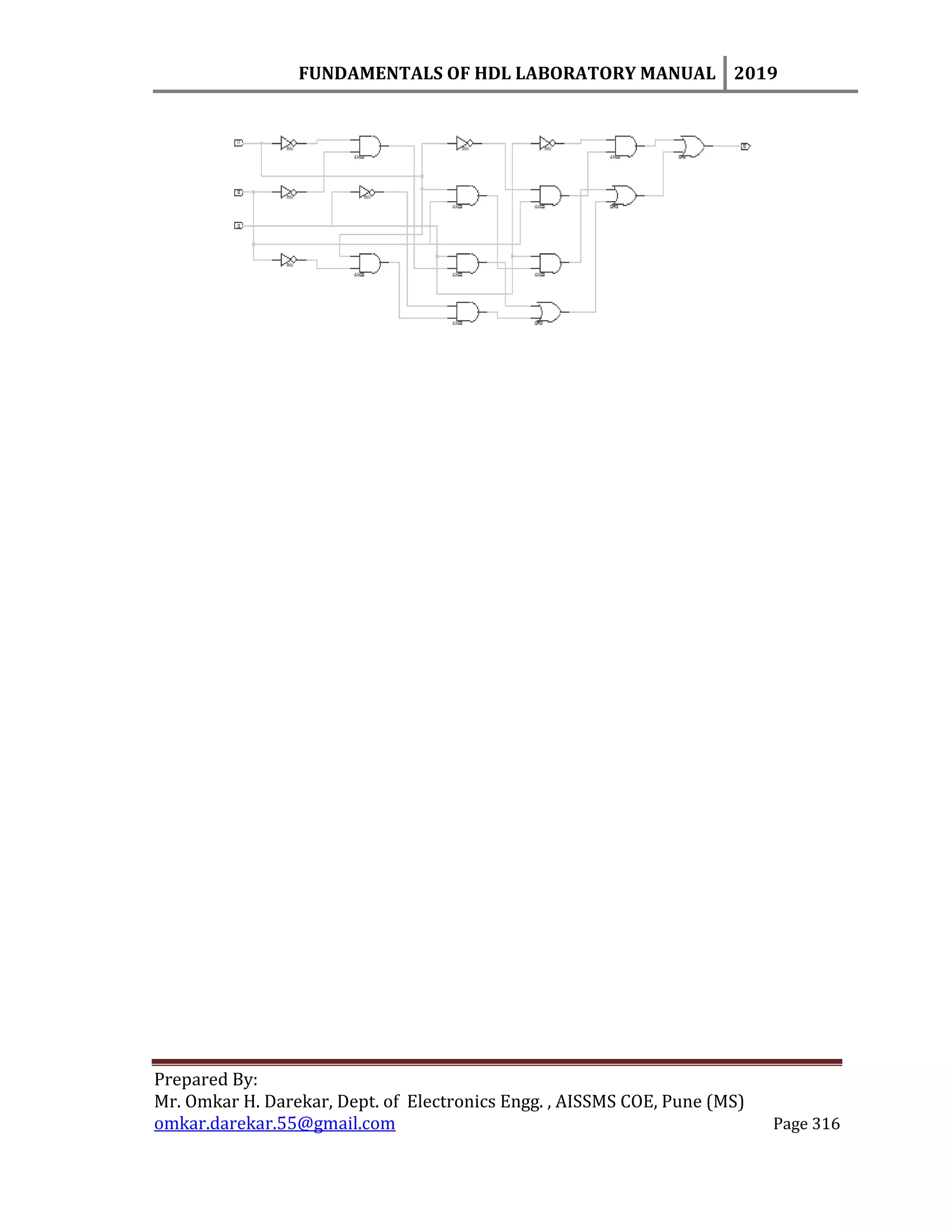 FUNDAMENTALS OF HDL LABORATORY MANUAL 2019
Prepared By:
Mr. Omkar H. Darekar, Dept. of Electronics Engg. , AISSMS COE, Pune (MS)
omkar.darekar.55@gmail.com Page 316
 