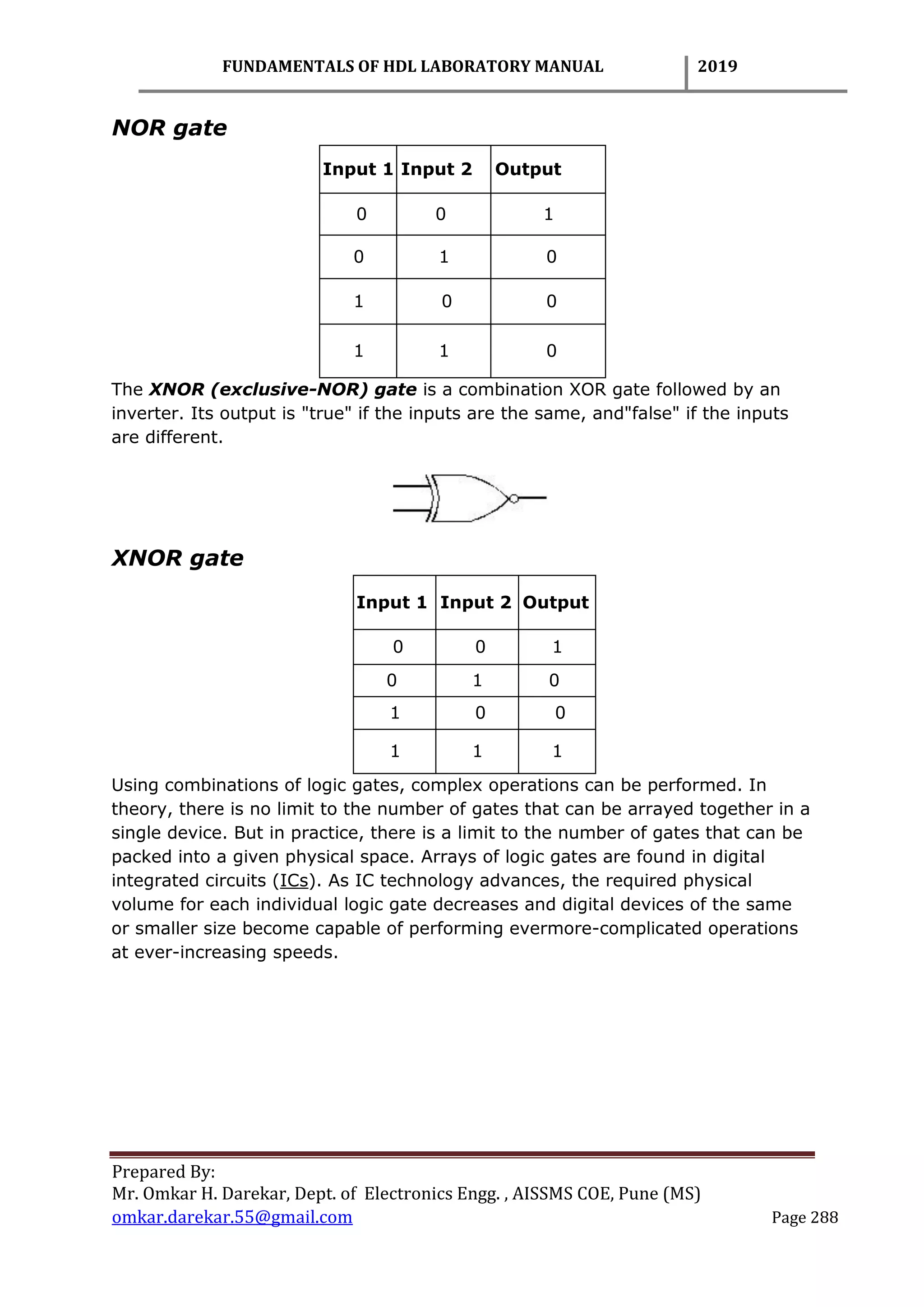 FUNDAMENTALS OF HDL LABORATORY MANUAL 2019
Prepared By:
Mr. Omkar H. Darekar, Dept. of Electronics Engg. , AISSMS COE, Pune (MS)
omkar.darekar.55@gmail.com Page 288
NOR gate
Input 1 Input 2 Output
0 0 1
0 1 0
1 0 0
1 1 0
The XNOR (exclusive-NOR) gate is a combination XOR gate followed by an
inverter. Its output is "true" if the inputs are the same, and"false" if the inputs
are different.
XNOR gate
Input 1 Input 2 Output
0 0 1
0 1 0
1 0 0
1 1 1
Using combinations of logic gates, complex operations can be performed. In
theory, there is no limit to the number of gates that can be arrayed together in a
single device. But in practice, there is a limit to the number of gates that can be
packed into a given physical space. Arrays of logic gates are found in digital
integrated circuits (ICs). As IC technology advances, the required physical
volume for each individual logic gate decreases and digital devices of the same
or smaller size become capable of performing evermore-complicated operations
at ever-increasing speeds.
 