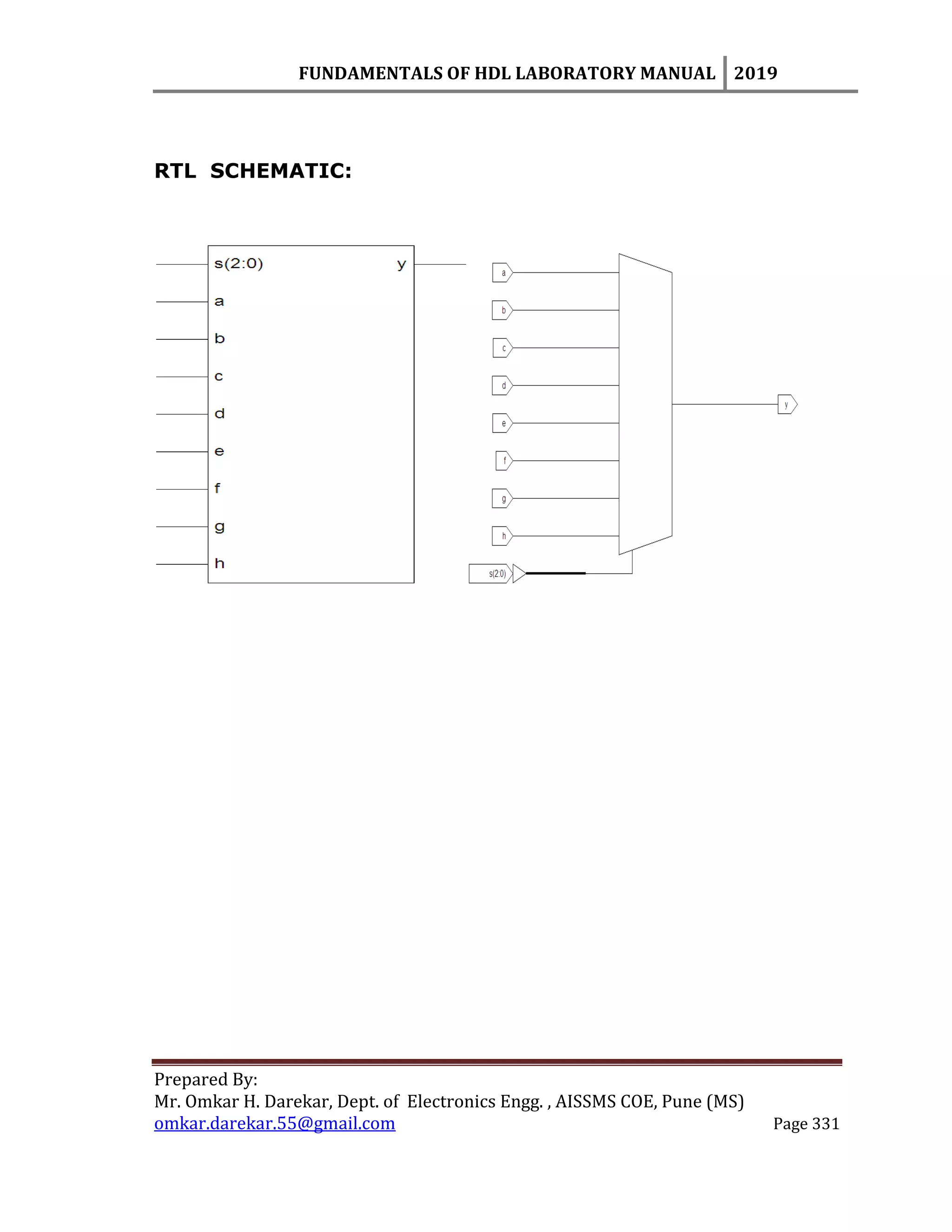 FUNDAMENTALS OF HDL LABORATORY MANUAL 2019
Prepared By:
Mr. Omkar H. Darekar, Dept. of Electronics Engg. , AISSMS COE, Pune (MS)
omkar.darekar.55@gmail.com Page 331
RTL SCHEMATIC:
 