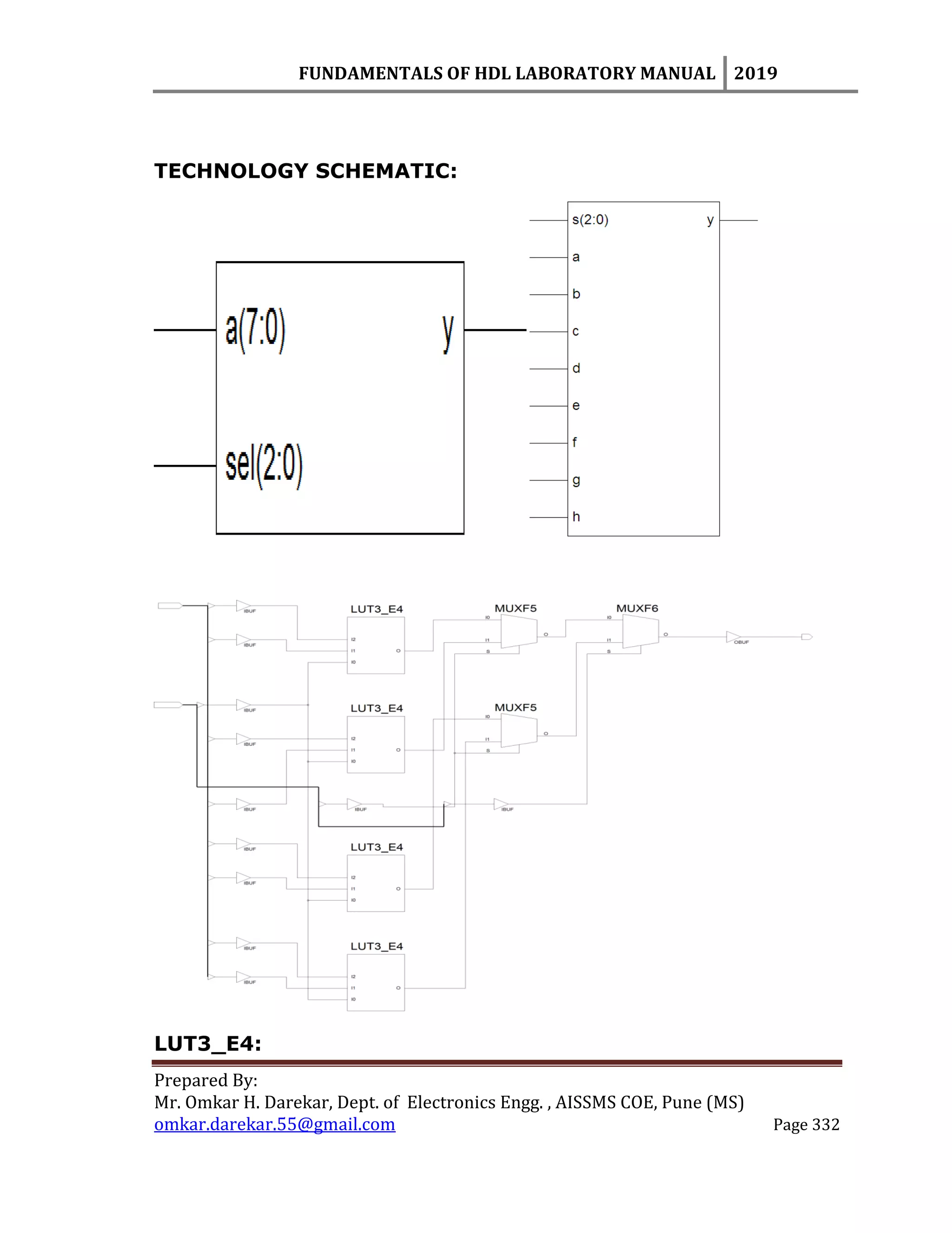 FUNDAMENTALS OF HDL LABORATORY MANUAL 2019
Prepared By:
Mr. Omkar H. Darekar, Dept. of Electronics Engg. , AISSMS COE, Pune (MS)
omkar.darekar.55@gmail.com Page 332
TECHNOLOGY SCHEMATIC:
LUT3_E4:
 