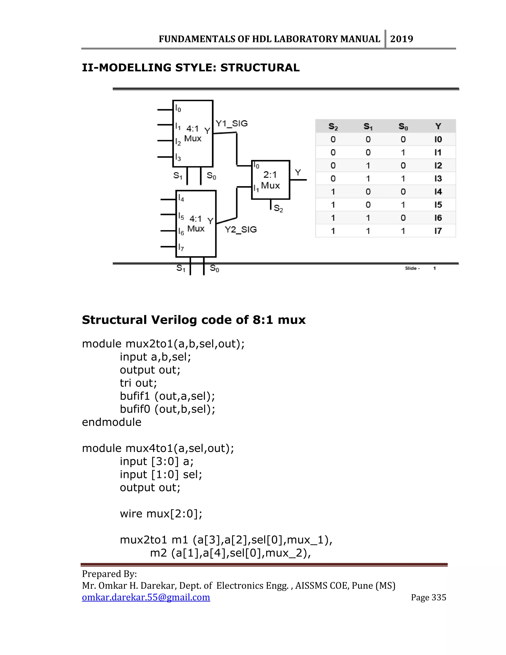 FUNDAMENTALS OF HDL LABORATORY MANUAL 2019
Prepared By:
Mr. Omkar H. Darekar, Dept. of Electronics Engg. , AISSMS COE, Pune (MS)
omkar.darekar.55@gmail.com Page 335
II-MODELLING STYLE: STRUCTURAL
Structural Verilog code of 8:1 mux
module mux2to1(a,b,sel,out);
input a,b,sel;
output out;
tri out;
bufif1 (out,a,sel);
bufif0 (out,b,sel);
endmodule
module mux4to1(a,sel,out);
input [3:0] a;
input [1:0] sel;
output out;
wire mux[2:0];
mux2to1 m1 (a[3],a[2],sel[0],mux_1),
m2 (a[1],a[4],sel[0],mux_2),
 