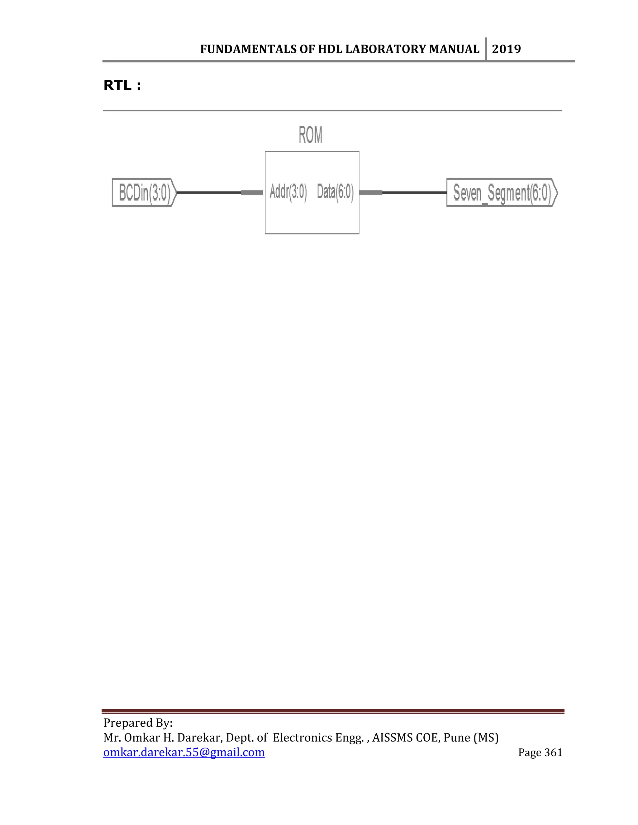 FUNDAMENTALS OF HDL LABORATORY MANUAL 2019
Prepared By:
Mr. Omkar H. Darekar, Dept. of Electronics Engg. , AISSMS COE, Pune (MS)
omkar.darekar.55@gmail.com Page 361
RTL :
 