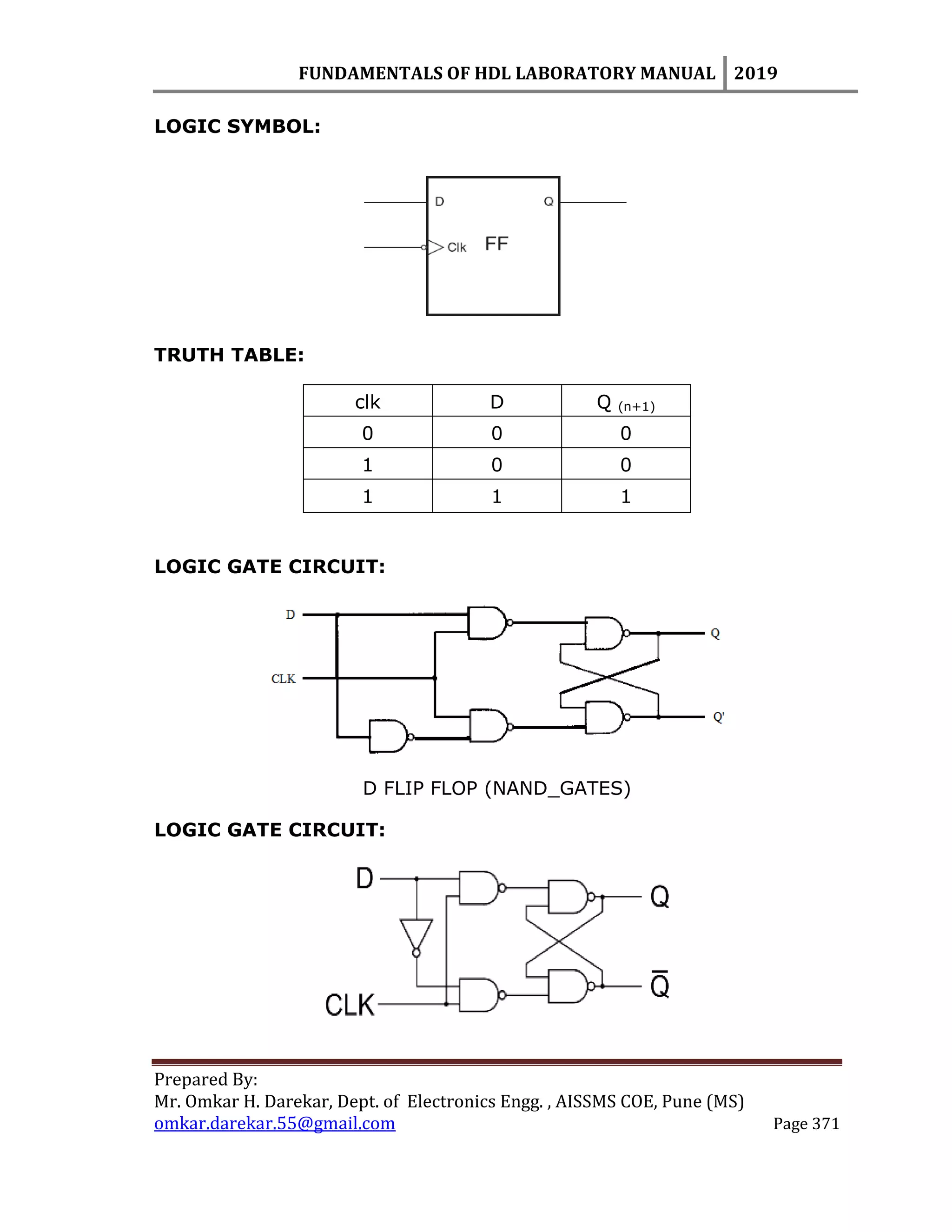 FUNDAMENTALS OF HDL LABORATORY MANUAL 2019
Prepared By:
Mr. Omkar H. Darekar, Dept. of Electronics Engg. , AISSMS COE, Pune (MS)
omkar.darekar.55@gmail.com Page 371
LOGIC SYMBOL:
TRUTH TABLE:
clk D Q (n+1)
0 0 0
1 0 0
1 1 1
LOGIC GATE CIRCUIT:
D FLIP FLOP (NAND_GATES)
LOGIC GATE CIRCUIT:
 