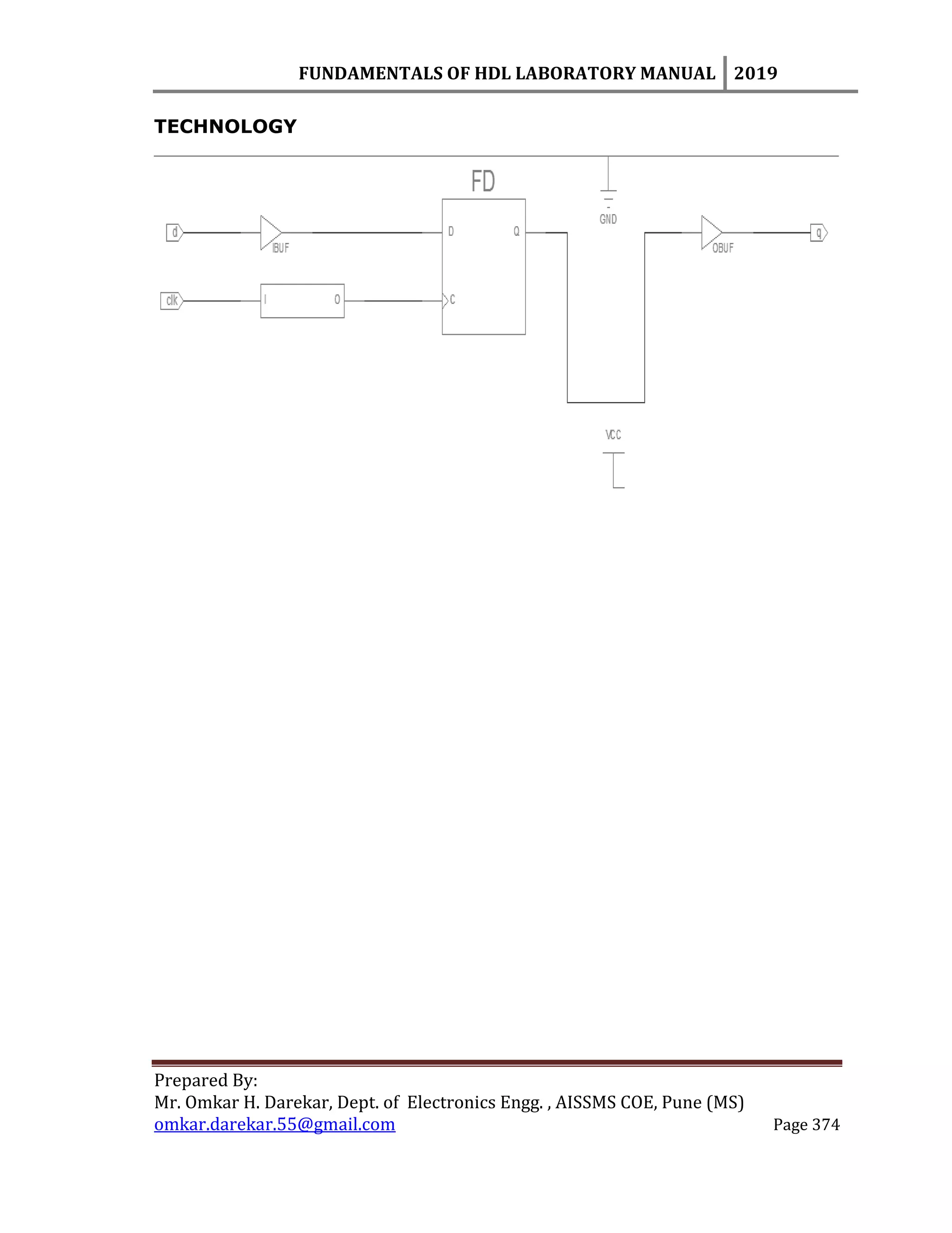 FUNDAMENTALS OF HDL LABORATORY MANUAL 2019
Prepared By:
Mr. Omkar H. Darekar, Dept. of Electronics Engg. , AISSMS COE, Pune (MS)
omkar.darekar.55@gmail.com Page 374
TECHNOLOGY
 