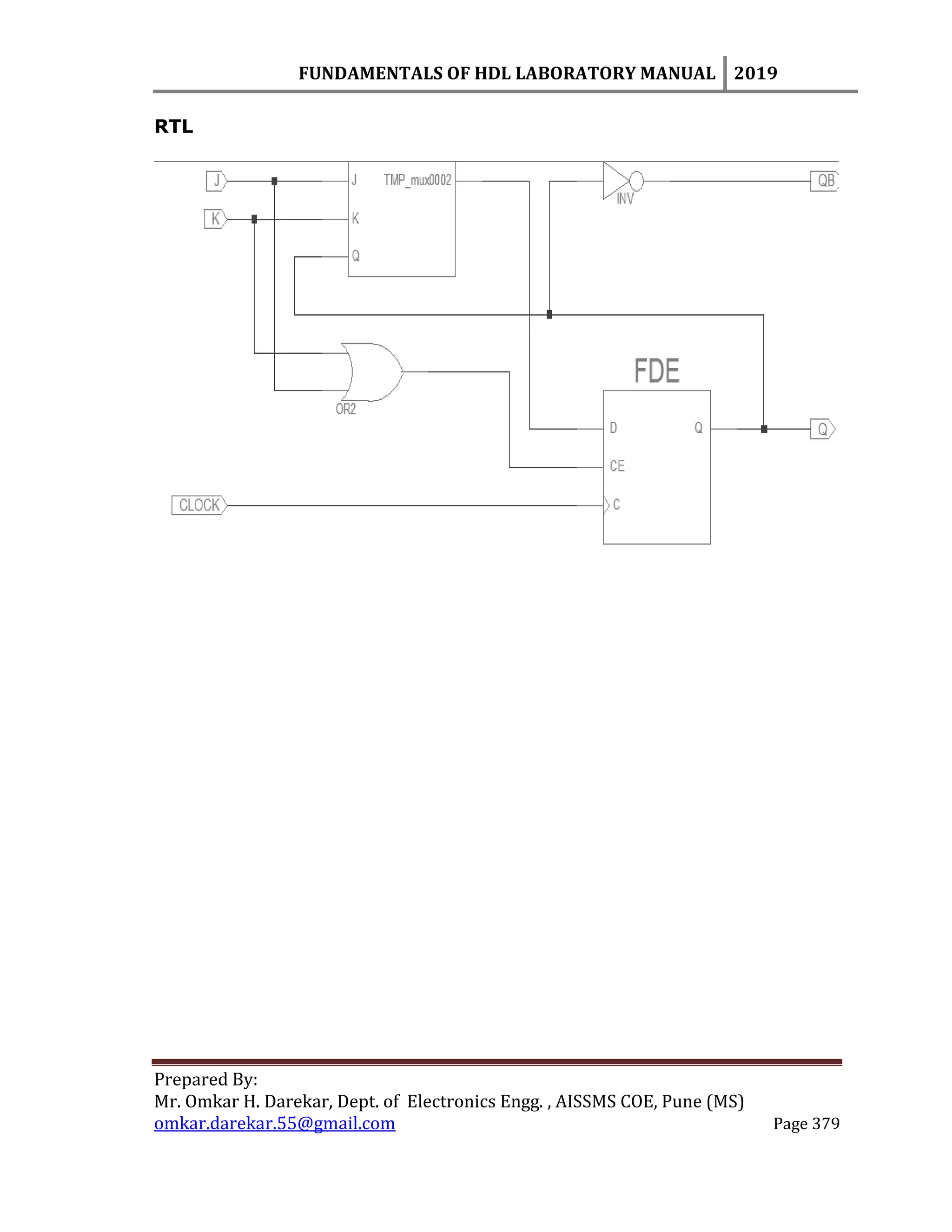 FUNDAMENTALS OF HDL LABORATORY MANUAL 2019
Prepared By:
Mr. Omkar H. Darekar, Dept. of Electronics Engg. , AISSMS COE, Pune (MS)
omkar.darekar.55@gmail.com Page 379
RTL
 