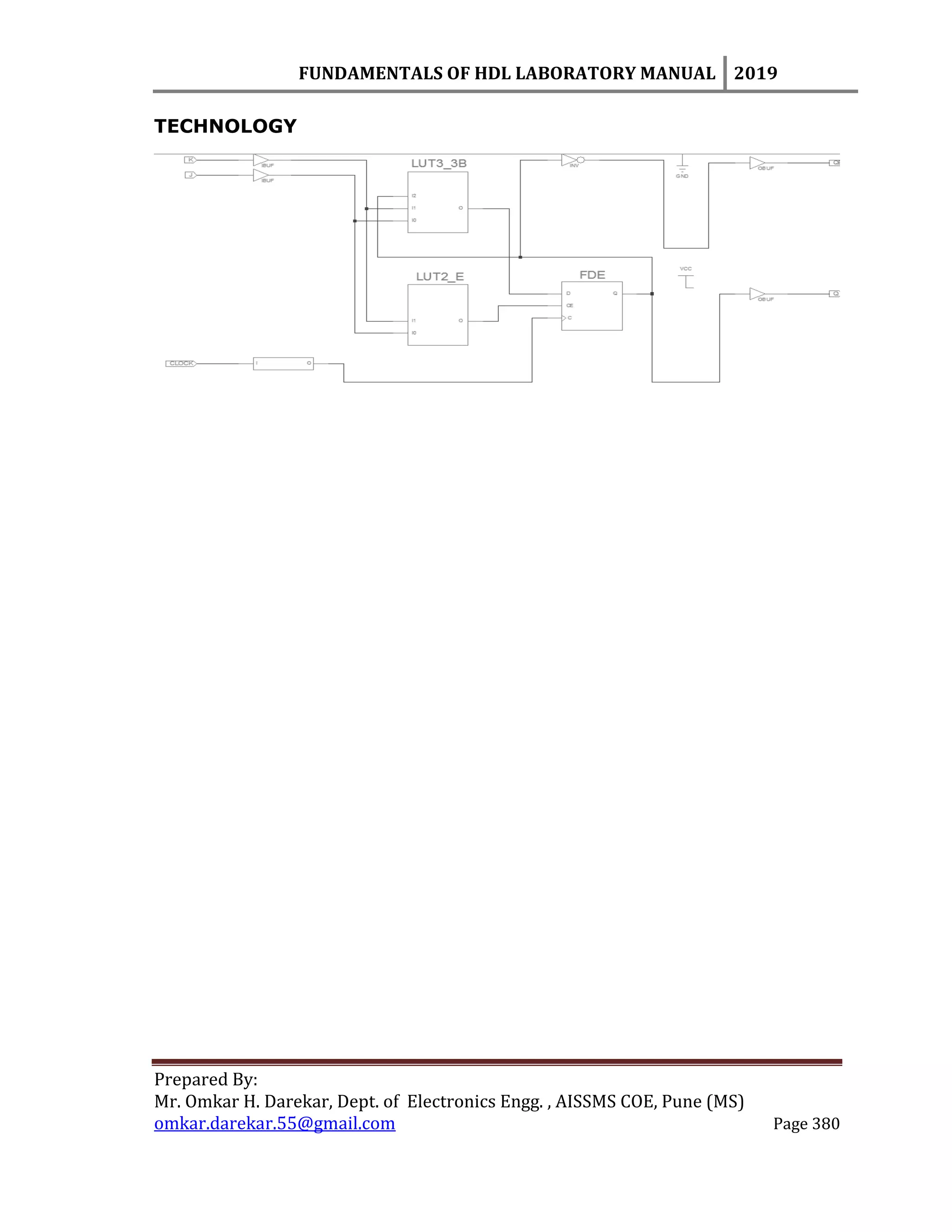 FUNDAMENTALS OF HDL LABORATORY MANUAL 2019
Prepared By:
Mr. Omkar H. Darekar, Dept. of Electronics Engg. , AISSMS COE, Pune (MS)
omkar.darekar.55@gmail.com Page 380
TECHNOLOGY
 