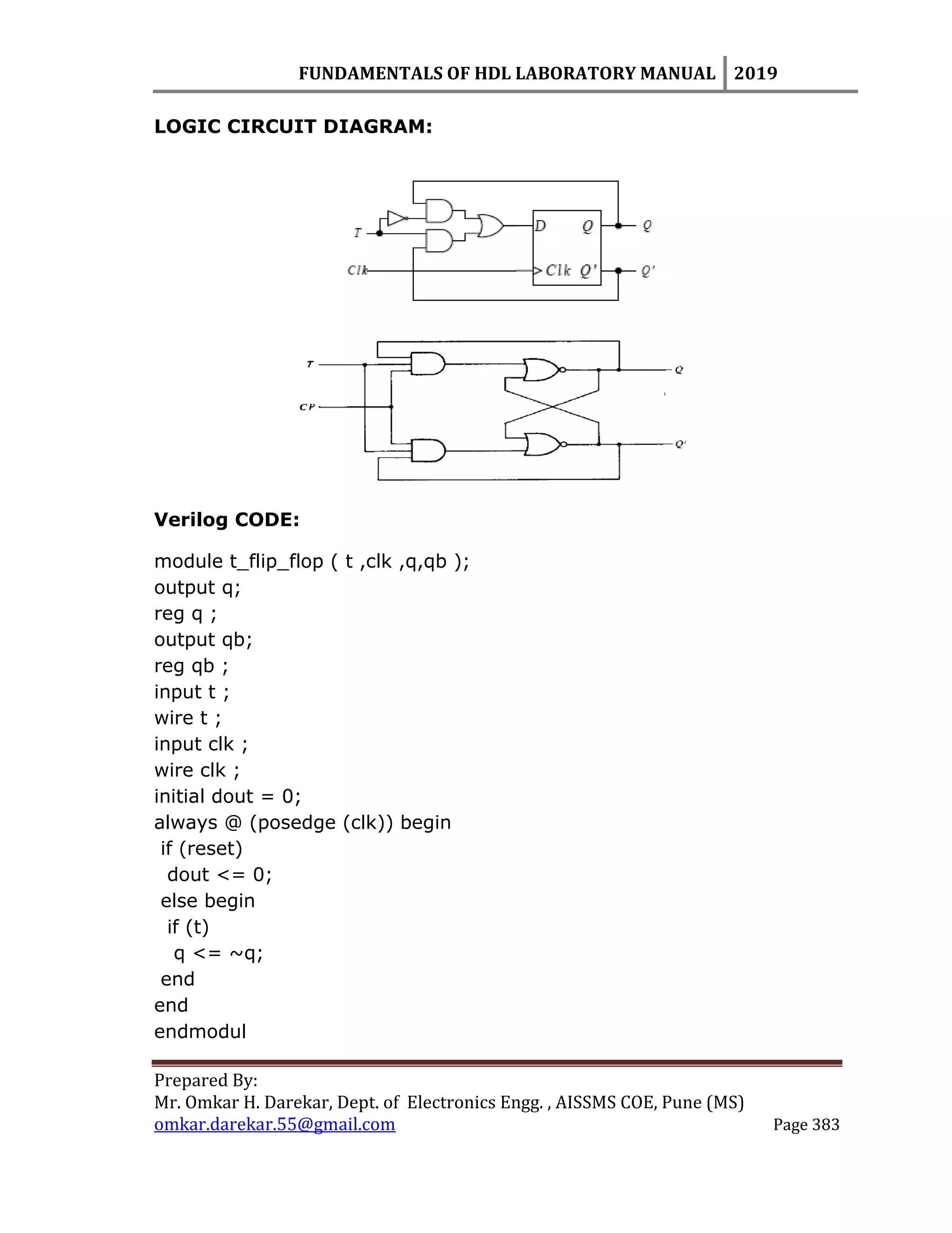 FUNDAMENTALS OF HDL LABORATORY MANUAL 2019
Prepared By:
Mr. Omkar H. Darekar, Dept. of Electronics Engg. , AISSMS COE, Pune (MS)
omkar.darekar.55@gmail.com Page 383
LOGIC CIRCUIT DIAGRAM:
Verilog CODE:
module t_flip_flop ( t ,clk ,q,qb );
output q;
reg q ;
output qb;
reg qb ;
input t ;
wire t ;
input clk ;
wire clk ;
initial dout = 0;
always @ (posedge (clk)) begin
if (reset)
dout <= 0;
else begin
if (t)
q <= ~q;
end
end
endmodul
 