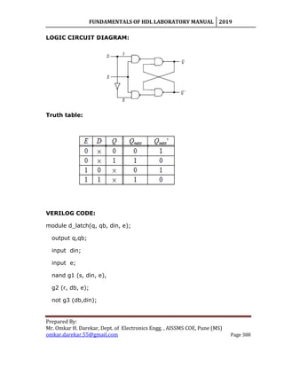 FUNDAMENTALS OF HDL LABORATORY MANUAL 2019
Prepared By:
Mr. Omkar H. Darekar, Dept. of Electronics Engg. , AISSMS COE, Pune (MS)
omkar.darekar.55@gmail.com Page 388
LOGIC CIRCUIT DIAGRAM:
Truth table:
VERILOG CODE:
module d_latch(q, qb, din, e);
output q,qb;
input din;
input e;
nand g1 (s, din, e),
g2 (r, db, e);
not g3 (db,din);
 