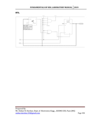FUNDAMENTALS OF HDL LABORATORY MANUAL 2019
Prepared By:
Mr. Omkar H. Darekar, Dept. of Electronics Engg. , AISSMS COE, Pune (MS)
omkar.darekar.55@gmail.com Page 398
RTL
 