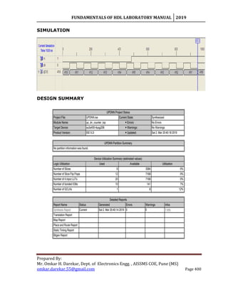 FUNDAMENTALS OF HDL LABORATORY MANUAL 2019
Prepared By:
Mr. Omkar H. Darekar, Dept. of Electronics Engg. , AISSMS COE, Pune (MS)
omkar.darekar.55@gmail.com Page 400
SIMULATION
DESIGN SUMMARY
 