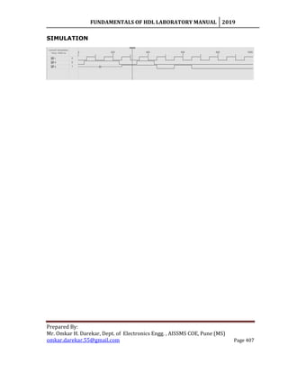 FUNDAMENTALS OF HDL LABORATORY MANUAL 2019
Prepared By:
Mr. Omkar H. Darekar, Dept. of Electronics Engg. , AISSMS COE, Pune (MS)
omkar.darekar.55@gmail.com Page 407
SIMULATION
 
