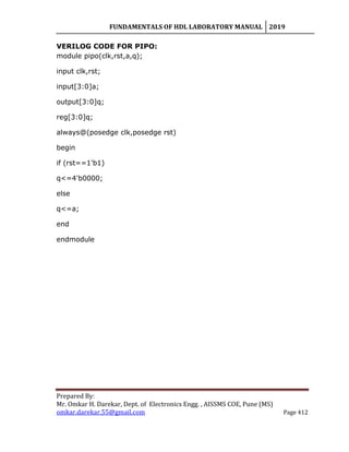 FUNDAMENTALS OF HDL LABORATORY MANUAL 2019
Prepared By:
Mr. Omkar H. Darekar, Dept. of Electronics Engg. , AISSMS COE, Pune (MS)
omkar.darekar.55@gmail.com Page 412
VERILOG CODE FOR PIPO:
module pipo(clk,rst,a,q);
input clk,rst;
input[3:0]a;
output[3:0]q;
reg[3:0]q;
always@(posedge clk,posedge rst)
begin
if (rst==1'b1)
q<=4'b0000;
else
q<=a;
end
endmodule
 