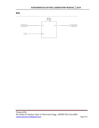 FUNDAMENTALS OF HDL LABORATORY MANUAL 2019
Prepared By:
Mr. Omkar H. Darekar, Dept. of Electronics Engg. , AISSMS COE, Pune (MS)
omkar.darekar.55@gmail.com Page 413
RTL
 