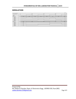 FUNDAMENTALS OF HDL LABORATORY MANUAL 2019
Prepared By:
Mr. Omkar H. Darekar, Dept. of Electronics Engg. , AISSMS COE, Pune (MS)
omkar.darekar.55@gmail.com Page 415
SIMULATION
 