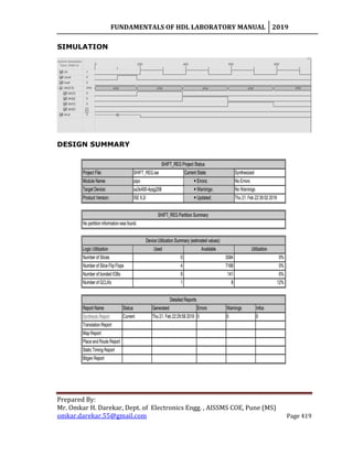 FUNDAMENTALS OF HDL LABORATORY MANUAL 2019
Prepared By:
Mr. Omkar H. Darekar, Dept. of Electronics Engg. , AISSMS COE, Pune (MS)
omkar.darekar.55@gmail.com Page 419
SIMULATION
DESIGN SUMMARY
 