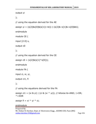FUNDAMENTALS OF HDL LABORATORY MANUAL 2019
Prepared By:
Mr. Omkar H. Darekar, Dept. of Electronics Engg. , AISSMS COE, Pune (MS)
omkar.darekar.55@gmail.com Page 436
output yi
);
// using the equation derived for the AE
assign yi = (s[2]&s[0]&(s[1]|~bi)) | (s[2]&~s[1]&~s[0]&bi);
endmodule
module CE (
input [2:0] s,
output c0
);
// using the equation derived for the CE
assign c0 = (s[2]&(s[1]^s[0]));
endmodule
module FA (
input ci, xi, yi,
output ci1, fi
);
// using the equations derived for the FA
assign ci1 = (xi & yi) | (ci & (xi ^ yi)); // bitwise &=AND; |=OR;
^=XOR
assign fi = xi ^ yi ^ ci;
endmodule
 