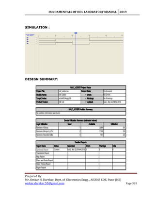 FUNDAMENTALS OF HDL LABORATORY MANUAL 2019
Prepared By:
Mr. Omkar H. Darekar, Dept. of Electronics Engg. , AISSMS COE, Pune (MS)
omkar.darekar.55@gmail.com Page 303
SIMULATION :
DESIGN SUMMARY:
 