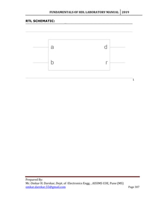 FUNDAMENTALS OF HDL LABORATORY MANUAL 2019
Prepared By:
Mr. Omkar H. Darekar, Dept. of Electronics Engg. , AISSMS COE, Pune (MS)
omkar.darekar.55@gmail.com Page 307
RTL SCHEMATIC:
1
 