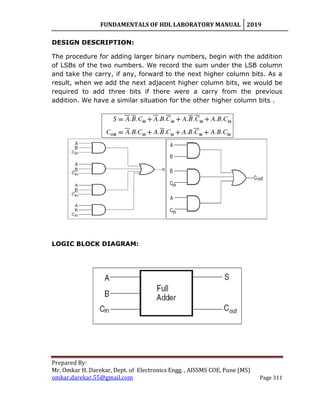FUNDAMENTALS OF HDL LABORATORY MANUAL 2019
Prepared By:
Mr. Omkar H. Darekar, Dept. of Electronics Engg. , AISSMS COE, Pune (MS)
omkar.darekar.55@gmail.com Page 311
DESIGN DESCRIPTION:
The procedure for adding larger binary numbers, begin with the addition
of LSBs of the two numbers. We record the sum under the LSB column
and take the carry, if any, forward to the next higher column bits. As a
result, when we add the next adjacent higher column bits, we would be
required to add three bits if there were a carry from the previous
addition. We have a similar situation for the other higher column bits .
LOGIC BLOCK DIAGRAM:
 