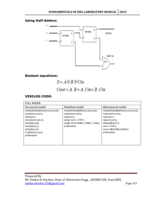 FUNDAMENTALS OF HDL LABORATORY MANUAL 2019
Prepared By:
Mr. Omkar H. Darekar, Dept. of Electronics Engg. , AISSMS COE, Pune (MS)
omkar.darekar.55@gmail.com Page 313
Using Half-Adders:
Boolean equations:
VERILOG CODE:
FULL ADDER:
Structural model Dataflow model Behavioural model
modulefulladdstr(sum,carry,a,b);
outputsum,carry;
inputa,b,c;
xor g1(sum,a,b,c);
and g2(x,a,b);
and g3(y,b,c);
and g3(z,c,a);
or g5(carry,x,y,z);
endmodule
modulefulladddf(sum,carry,a,b);
outputsum,carry;
inputa,b,c;
assign sum = a^b^c;
assign carry=(a&b) | (b&c) | (c&a);
endmodule
modulefulladdbeh(sum,carry,a,b);
outputsum,carry;
inputa,b,c;
regsum,carry;
always@(a,b,c);
sum = a^b^c;
carry=a&b|(b&c)|(c&a)|;
endmodule
 