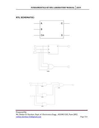 FUNDAMENTALS OF HDL LABORATORY MANUAL 2019
Prepared By:
Mr. Omkar H. Darekar, Dept. of Electronics Engg. , AISSMS COE, Pune (MS)
omkar.darekar.55@gmail.com Page 314
RTL SCHEMATIC:
 
