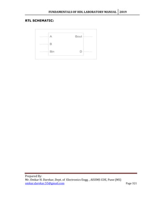 FUNDAMENTALS OF HDL LABORATORY MANUAL 2019
Prepared By:
Mr. Omkar H. Darekar, Dept. of Electronics Engg. , AISSMS COE, Pune (MS)
omkar.darekar.55@gmail.com Page 321
RTL SCHEMATIC:
 