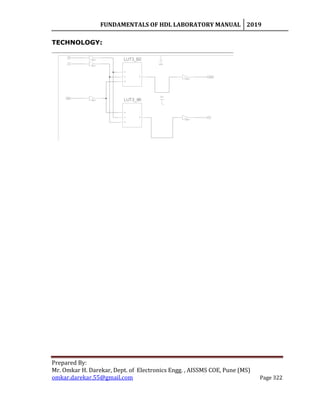 FUNDAMENTALS OF HDL LABORATORY MANUAL 2019
Prepared By:
Mr. Omkar H. Darekar, Dept. of Electronics Engg. , AISSMS COE, Pune (MS)
omkar.darekar.55@gmail.com Page 322
TECHNOLOGY:
 