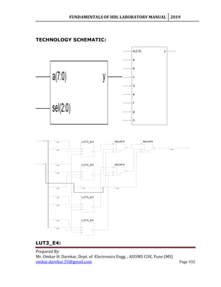 FUNDAMENTALS OF HDL LABORATORY MANUAL 2019
Prepared By:
Mr. Omkar H. Darekar, Dept. of Electronics Engg. , AISSMS COE, Pune (MS)
omkar.darekar.55@gmail.com Page 332
TECHNOLOGY SCHEMATIC:
LUT3_E4:
 