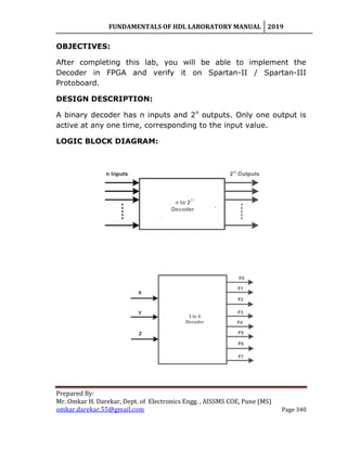 FUNDAMENTALS OF HDL LABORATORY MANUAL 2019
Prepared By:
Mr. Omkar H. Darekar, Dept. of Electronics Engg. , AISSMS COE, Pune (MS)
omkar.darekar.55@gmail.com Page 340
OBJECTIVES:
After completing this lab, you will be able to implement the
Decoder in FPGA and verify it on Spartan-II / Spartan-III
Protoboard.
DESIGN DESCRIPTION:
A binary decoder has n inputs and 2n
outputs. Only one output is
active at any one time, corresponding to the input value.
LOGIC BLOCK DIAGRAM:
 