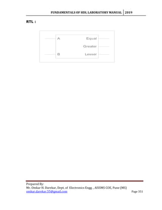 FUNDAMENTALS OF HDL LABORATORY MANUAL 2019
Prepared By:
Mr. Omkar H. Darekar, Dept. of Electronics Engg. , AISSMS COE, Pune (MS)
omkar.darekar.55@gmail.com Page 351
RTL :
 