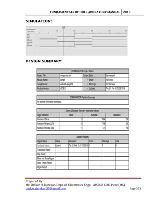 FUNDAMENTALS OF HDL LABORATORY MANUAL 2019
Prepared By:
Mr. Omkar H. Darekar, Dept. of Electronics Engg. , AISSMS COE, Pune (MS)
omkar.darekar.55@gmail.com Page 353
SIMULATION:
DESIGN SUMMARY:
 