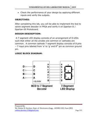FUNDAMENTALS OF HDL LABORATORY MANUAL 2019
Prepared By:
Mr. Omkar H. Darekar, Dept. of Electronics Engg. , AISSMS COE, Pune (MS)
omkar.darekar.55@gmail.com Page 355
 Check the performance of your design by applying different
inputs and verify the outputs.
OBJECTIVES:
After completing this lab, you will be able to implement the bcd to
seven segment decoder in FPGA and verify it on Spartan-II /
Spartan-III Protoboard.
DESIGN DESCRIPTION:
A 7 segment LED display consists of an arrangement of 8 LEDs
such that either all the anodes are common or cathodes are
common. A common cathode 7 segment display consists of 8 pins
– 7 input pins labeled from „a‟ to „g‟ and 8th
pin as common ground
pin.
LOGIC BLOCK DIAGRAM:
 