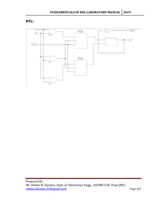 FUNDAMENTALS OF HDL LABORATORY MANUAL 2019
Prepared By:
Mr. Omkar H. Darekar, Dept. of Electronics Engg. , AISSMS COE, Pune (MS)
omkar.darekar.55@gmail.com Page 367
RTL:
 