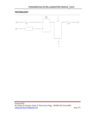 FUNDAMENTALS OF HDL LABORATORY MANUAL 2019
Prepared By:
Mr. Omkar H. Darekar, Dept. of Electronics Engg. , AISSMS COE, Pune (MS)
omkar.darekar.55@gmail.com Page 374
TECHNOLOGY
 