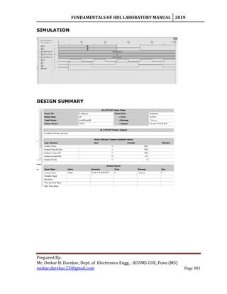 FUNDAMENTALS OF HDL LABORATORY MANUAL 2019
Prepared By:
Mr. Omkar H. Darekar, Dept. of Electronics Engg. , AISSMS COE, Pune (MS)
omkar.darekar.55@gmail.com Page 381
SIMULATION
DESIGN SUMMARY
 