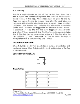 FUNDAMENTALS OF HDL LABORATORY MANUAL 2019
Prepared By:
Mr. Omkar H. Darekar, Dept. of Electronics Engg. , AISSMS COE, Pune (MS)
omkar.darekar.55@gmail.com Page 382
4. T Flip Flop
This is a much simpler version of the J-K flip flop. Both the J
and K inputs are connected together and thus are also called a
single input J-K flip flop. When clock pulse is given to the flip
flop, the output begins to toggle. Here also the restriction on
the pulse width can be eliminated with a master-slave or edge-
triggered construction.The T flip-flop has one input in addition
to the clock. T stands for toggle for the obvious reason. When T
is asserted (T = 1), the flip-flop state toggles back and forth,
and when T is de-asserted, the flip-flop keeps its current state.
The T flip-flop can be constructed using a D flip-flop with the
two outputs Q and ' feedback to the D input through a
multiplexer that is controlled by the T input
DESIGN DESCRIPTION:
When T=0, Q (t+1) =Q. That is next state is same as present state and
no change occurs. When T=1, then Q (t+1 =Q‟ and the state of flip-flop
is complemented.
LOGIC BLOCK DIAGRAM:
Truth Table:
Clk T Q+
0 0 0
0 1 1
1 1 0
1 1 1
 
