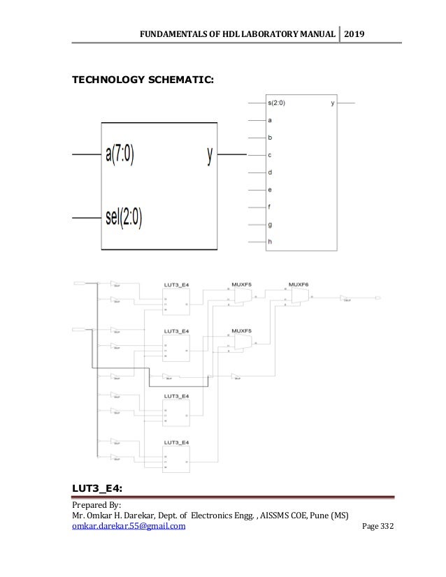 Verilog HDL CODES
