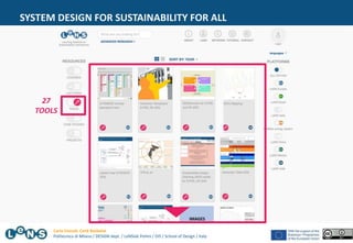 System Design for Sustainability for All. S.PSS Design applied to ...