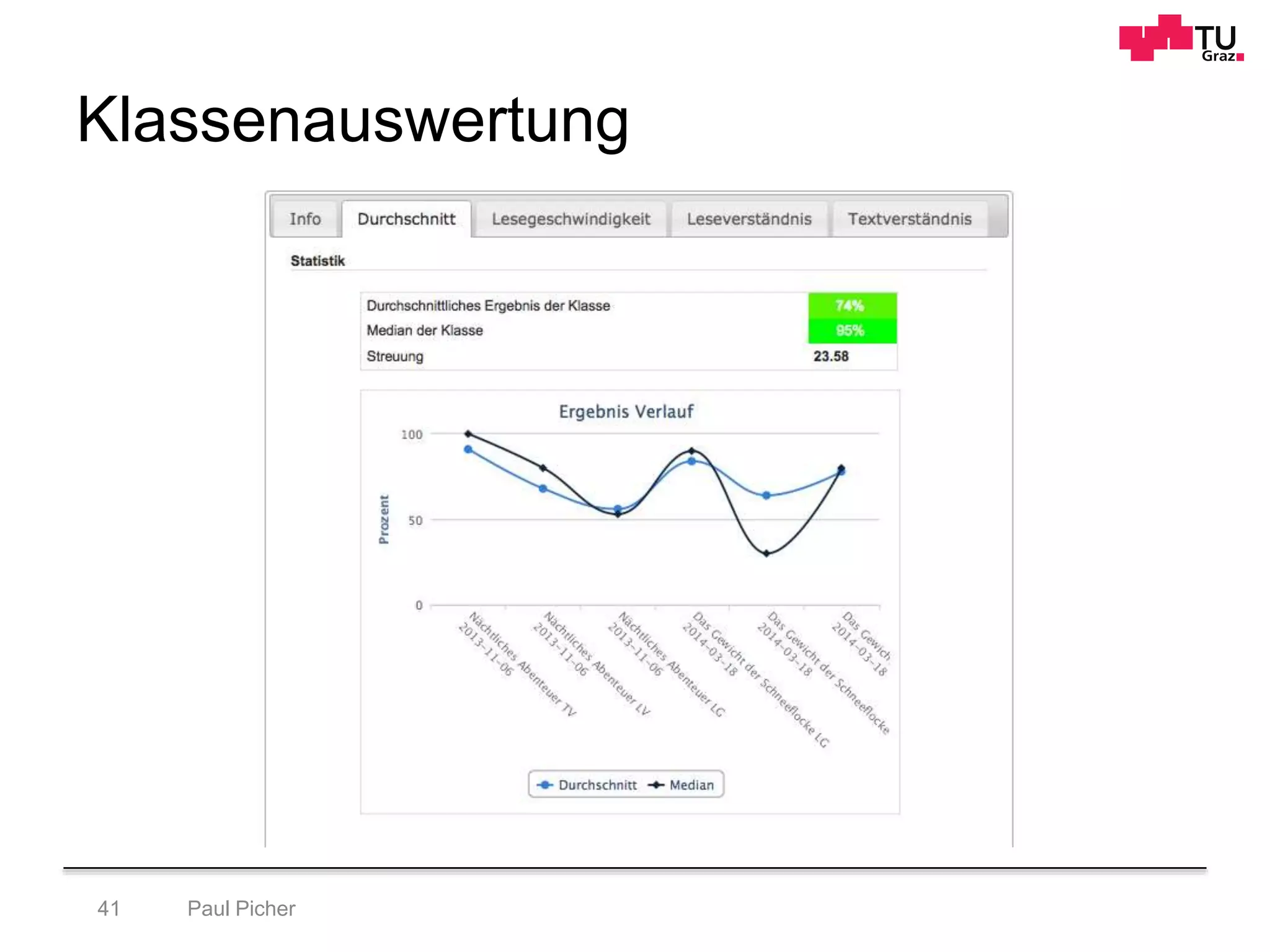 Klassenauswertung
Paul Picher41
 