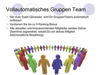Vollautomatisches Gruppen Team
 Der Auto Team Generator wird Dir GruppenTeams automatisch
  aufbauen
 Verdienen Sie bis zu 5 Ranking Bonus
 Alle aktuellen und hinzukommenden Mitglieder werden Deiner
  Downlinie zugeordnet, sobald Du ein aktives Mitglied
  bist(monatliche Bezahlung)
 