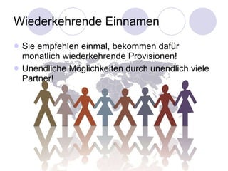 Wiederkehrende Einnamen Sie empfehlen einmal, bekommen dafür monatlich wiederkehrende Provisionen! Unendliche Möglichkeiten durch unendlich viele Partner! 