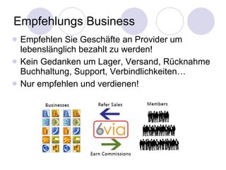 Empfehlungs Business Empfehlen Sie Geschäfte an Provider um lebenslänglich bezahlt zu werden! Kein Gedanken um Lager, Versand, Rücknahme Buchhaltung, Support, Verbindlichkeiten…  Nur empfehlen und verdienen! 