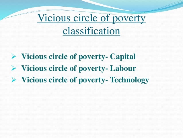 What Is A Thesis Statement In An Essay Thesis Statement For Definition Essay also Essays In Science Essay On Poverty Is A Vicious Circle My English Class Essay